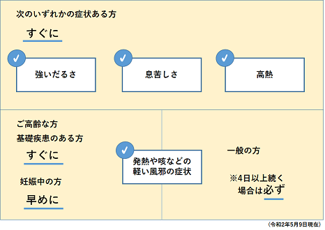 倉敷 コロナ 感染 者